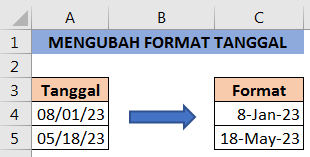 Mengubah Format Tanggal